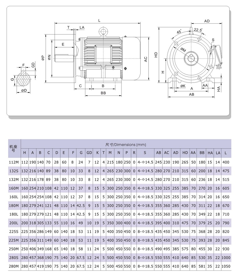 YSJ系列注塑機專用電機安裝結構形式
